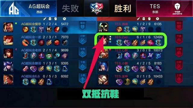 果敢与自信 果敢与自信