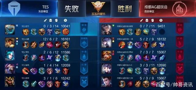 体育交流活 体育交流活