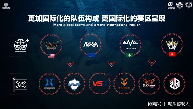 而在台北与 而在台北与